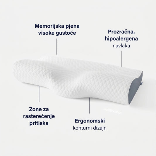 Derila - Memory Foam Pillow