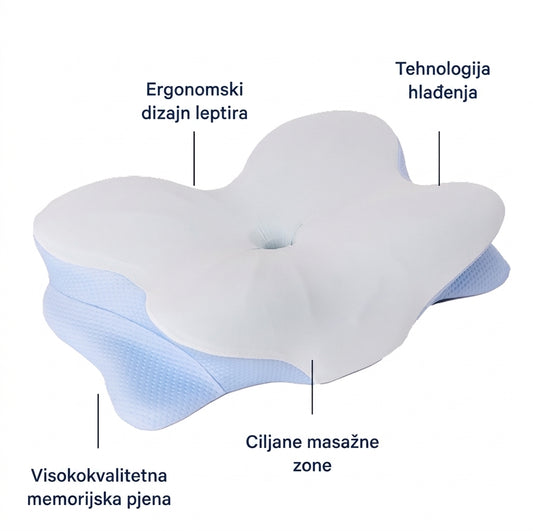 Derila - Memory Foam Pillow